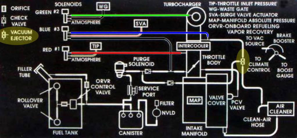 does any one have a pic of the stock boost solenoids wiring - Dodge SRT